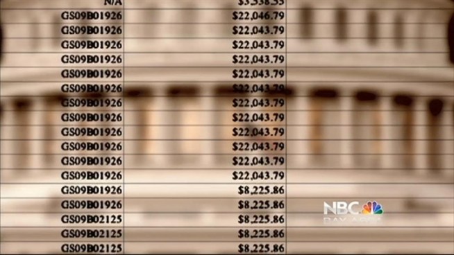 Some Bay Area companies are not being granted federal Small Business Administration loans.