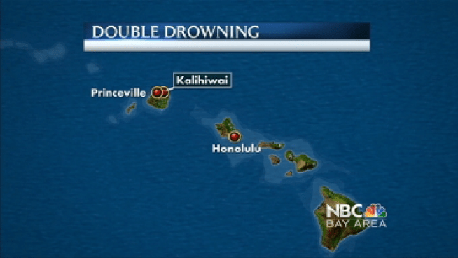 Two San Francisco Men Drowned in Kauai over the weekend.