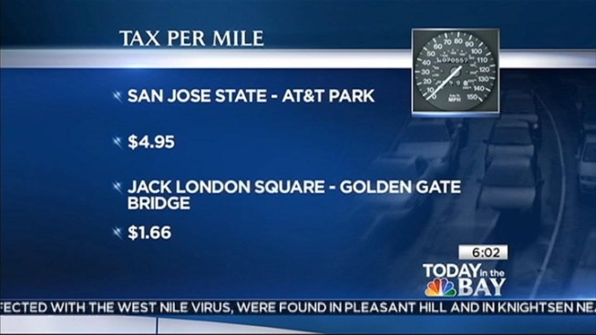 The Bay Area is considering a long-range plan that would tax drivers for every mile traveled, whether they're on freeways or city streets. The tax would be the first of its kind in the nation, and could cost drivers an average of up to $1,300 per year. Marla Tellez reports.