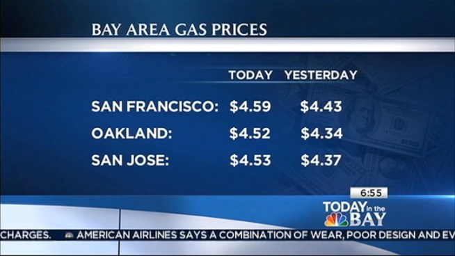 The average cost of a gallon of unleaded gas in San Jose increased by 16 cents overnight, according to AAA. At one station in Cupertino, gas was $5.39 a gallon for unleaded on Oct. 5. Monte Francis reports.