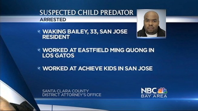 A San Jose man was charged today with sexually molesting two young girls and a developmentally disabled woman, according to the Santa Clara County District Attorney's Office.