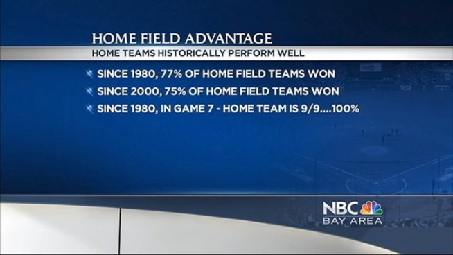 http://media.nbcbayarea.com/images/WREATLITYCHECK_7621248_722x406_5078595786.jpg