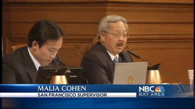 Under growing pressure, San Francisco Mayor Ed Lee clarified his position Tuesday, on a controversial crime-fighting policing policy called Stop and Frisk.