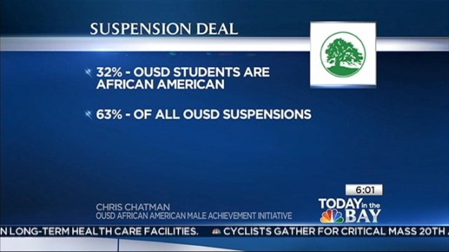 The Oakland school board on Thursday night unanimously approved an agreement with the Office for Civil Rights to reduce the number of out-of-school suspensions of its African-American students. Christie Smith reports.