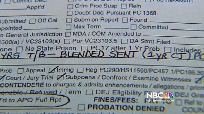 The NBC Bay Area has learned a great deal about 28-year-old Matthew Llaneza through court records and a variety of sources.Llaneza served in the Marines, but not his full term. Sources say he was discharged for medical reasons. Tony Kovaleski investigates.