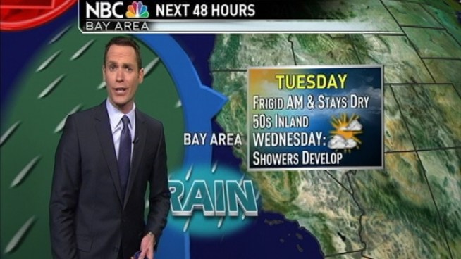 Clear conditions will lead to a freezing start over the Bay Area with much larger Winter changes coming.  High pressure that produced record heat last week has faded and will allow 3 systems in 3 days over the Bay Area. Details on when our 30 day dry spell will end & latest freeze warning details.
