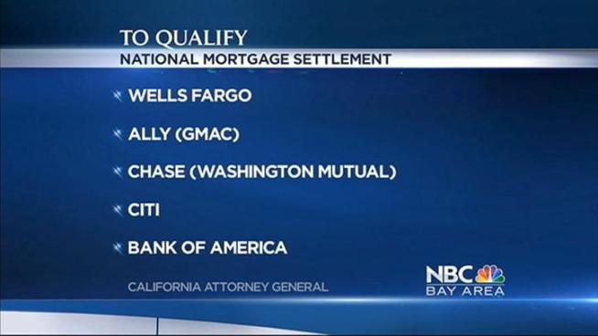 A landmark $25 billion settlement with the nation's top mortgage lenders was hailed by government officials Thursday as long-overdue relief for victims of foreclosure abuses. But consumer advocates countered that far too few people will benefit.