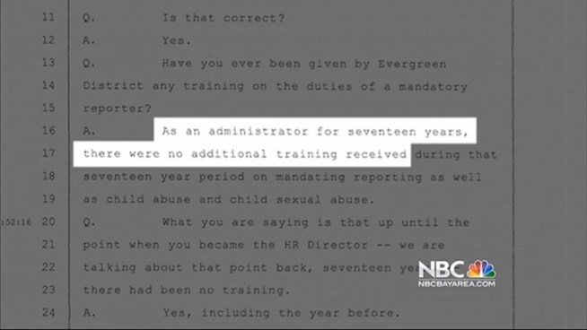 As a South Bay teacher charged with sexually abusing five of his students awaits trial, the Investigative Unit exposes the school district at which he worked ignoring a federal law designed to protect students in cases like this. Jenna Susko reports. This story was first aired at 11 p.m. on Jan. 6.