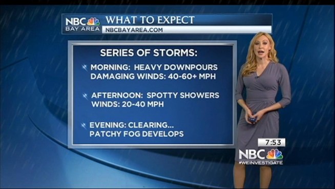 The storm that hit the Bay Area started in the North Bay and moved quickly and powerfully throughout the entire region. Meteorologist Christina Loren is tracking the storm.
