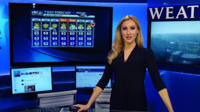 NBC Bay Area Meteorologist Christina Loren has your Bay Area forecats.