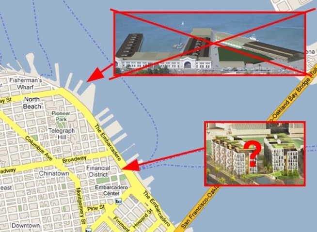 What's Up With the Waterfront