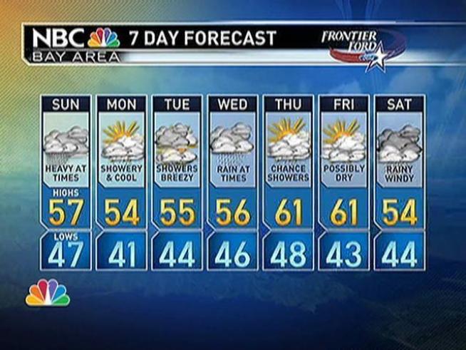 Rain rain and more rain are in your future all the way through Christmas night.