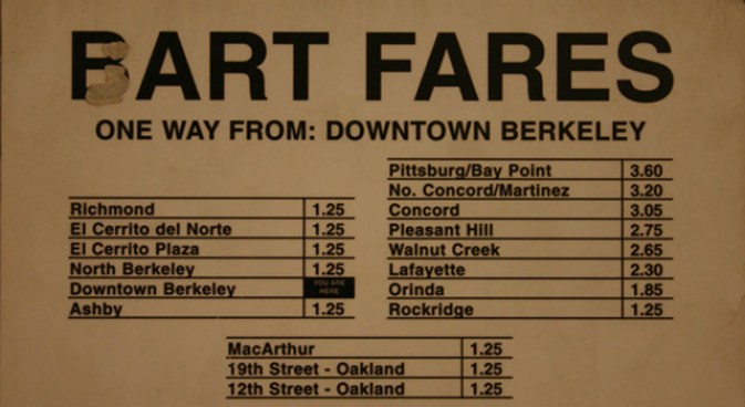 Get Ready for Lighter Wallets, Bay Area Commuters