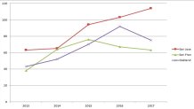 0515-2018-LaserPointData
