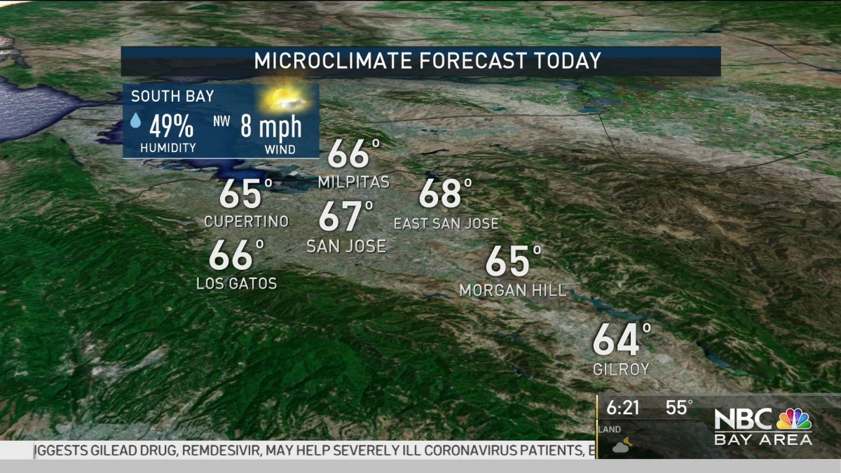 Forecast: Spotty Showers and Cooler – NBC Bay Area