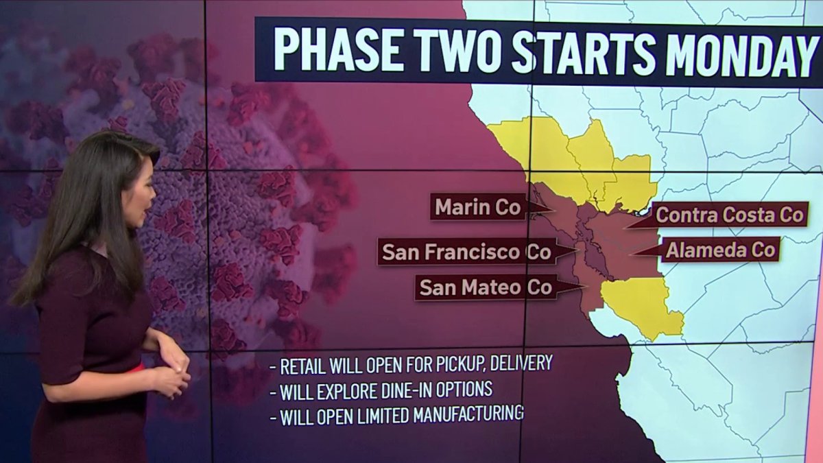 Bay Area County Breakdown, What is Happening Where? – NBC Bay Area