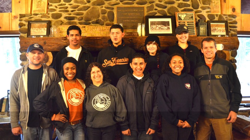 2013_yoy_camp_group