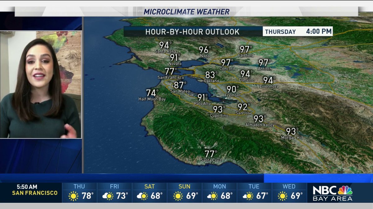 Forecast: Heat Returns – NBC Bay Area