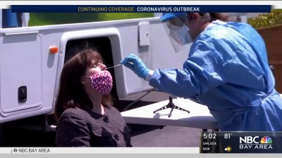 Contra Costa County Covid 19 Surge Nbc Bay Area Contra Costa County Covid 19 Surge Nbc Bay Area