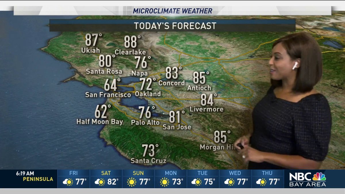 Kari’s Forecast: Nice Holiday Weekend – NBC Bay Area