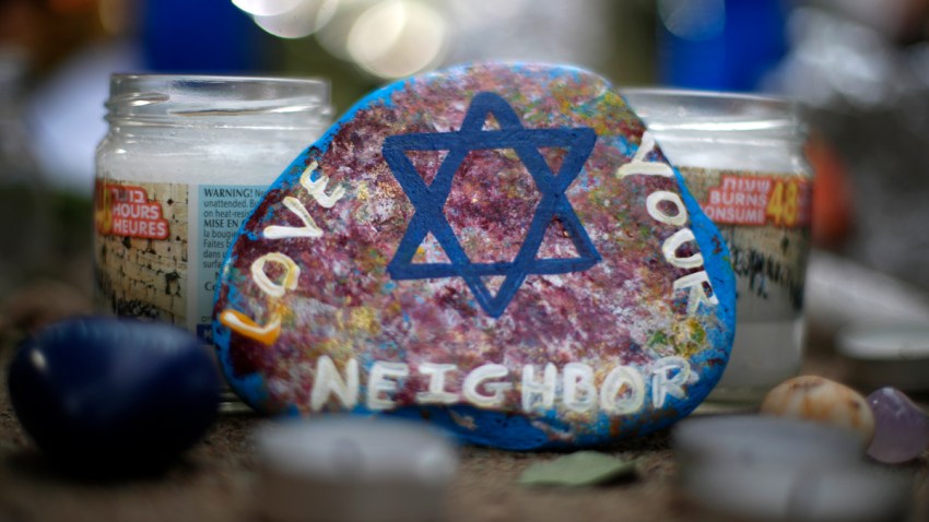 Anti-Semitic Attacks