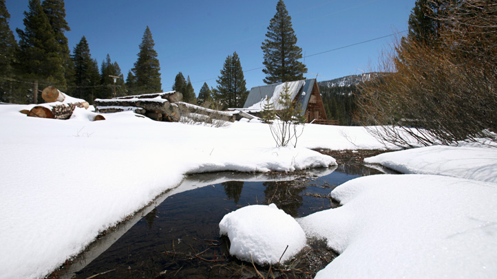 California Climate Change