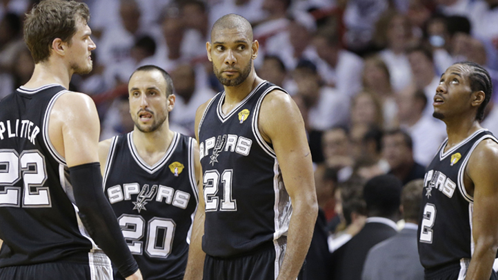 NBA Finals Spurs Heat Basketball
