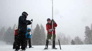 California Snowpack Survey