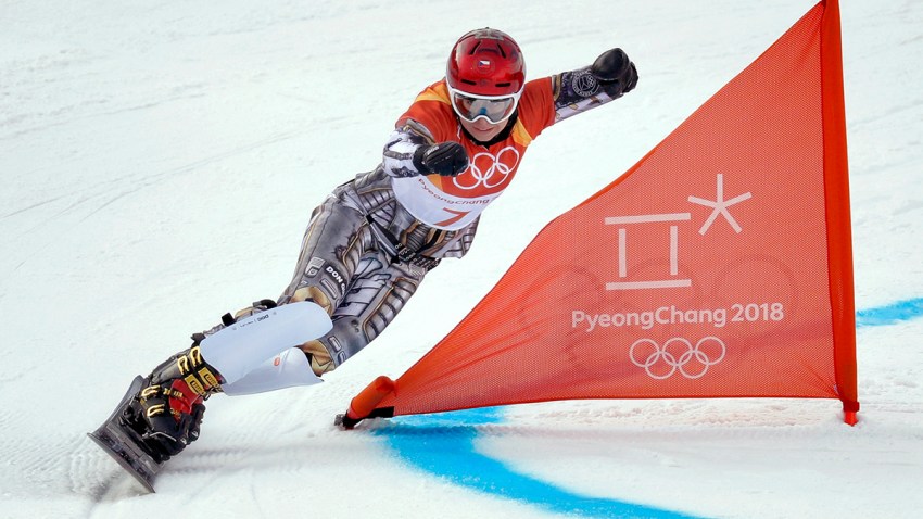 Pyeongchang Olympics Snowboard Women