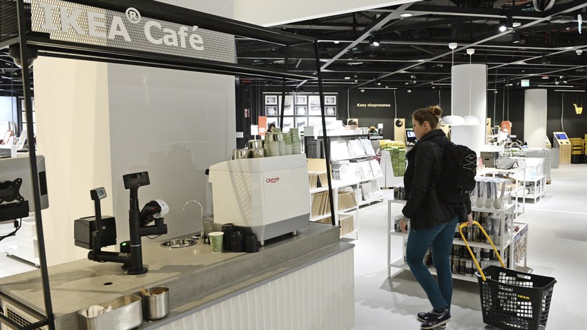 Poland Ikea's Transformation