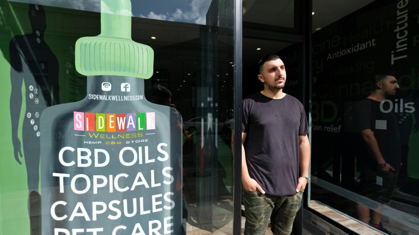 CBD Confusion
