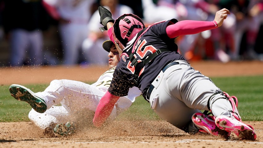 AthleticsIndians