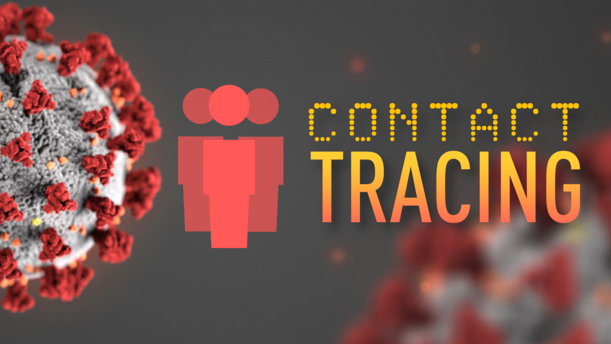 Real or Scam? How to Spot Phony Contact Tracing Calls and Texts NBC