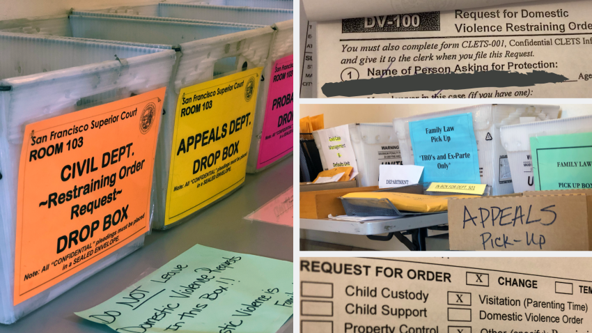 Sensitive legal documents, required to be kept confidential by California state law, have been left out in the open for anyone to access inside the lobby of the San Francisco Superior Courthouse