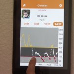 Dexcom Outage Christian Graph