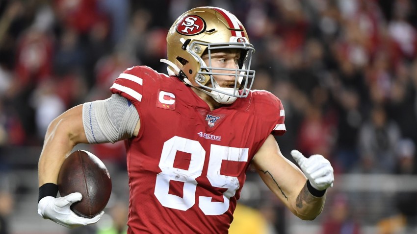 GeorgeKittle