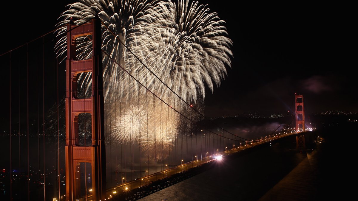 Bay Area Agencies to Crack Down on Illegal Fireworks This 4th of July