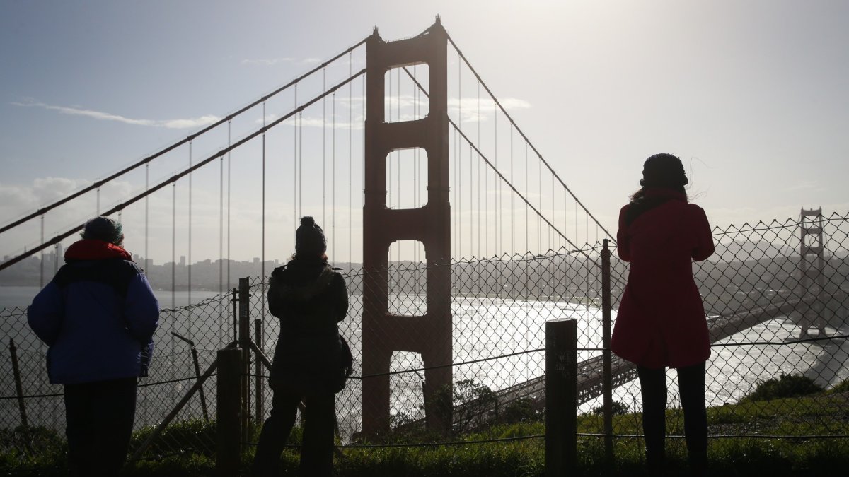 Free Hugs for Anyone Who Asks on Golden Gate Bridge New Year’s Eve ...