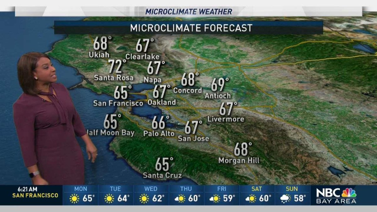 Karis Forecast Calming Wind Nbc Bay Area 4717