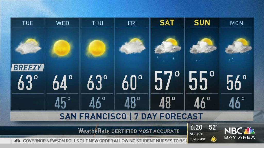 Https Www Nbcbayarea Com News California California Wildfires