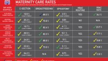Maternity_Rates-Infographic-2