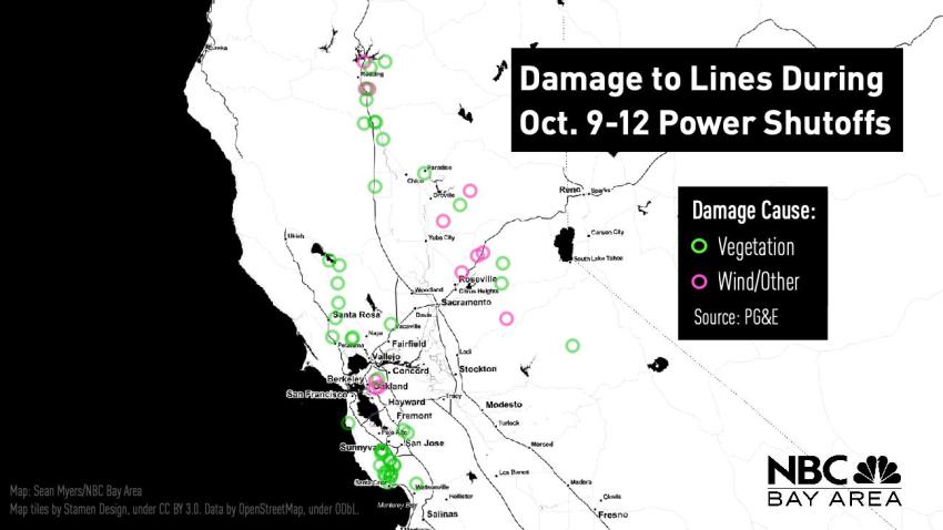 PGE PSPS Oct Damage
