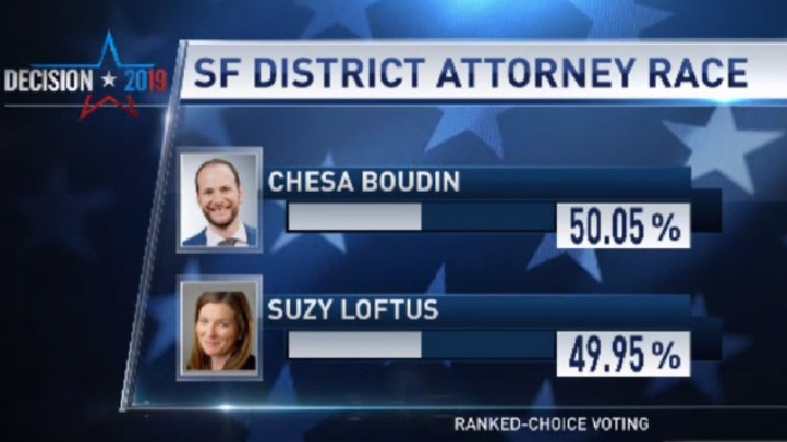 SF DA race