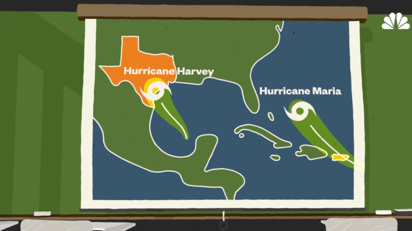 Hurricane Harvey Hurricane Maria