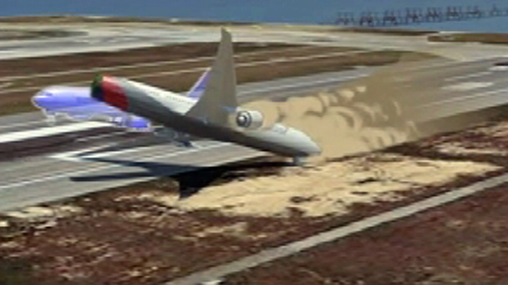 New Animation Shows Asiana Flight 214 Crash Nbc Bay Area 