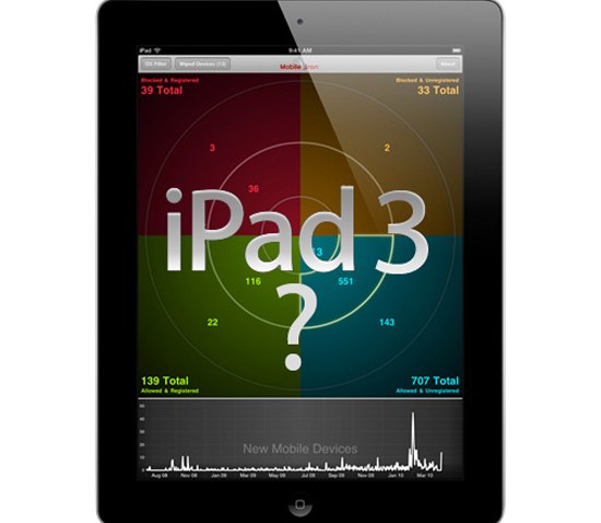 iPad3-4G-LTE-thumb-550xauto-83473