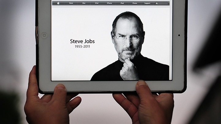 Jobs Reaction