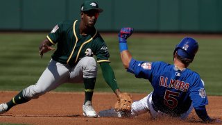 [CSNBY] Why A's prospect Jorge Mateo could be valuable MLB offseason trade chip