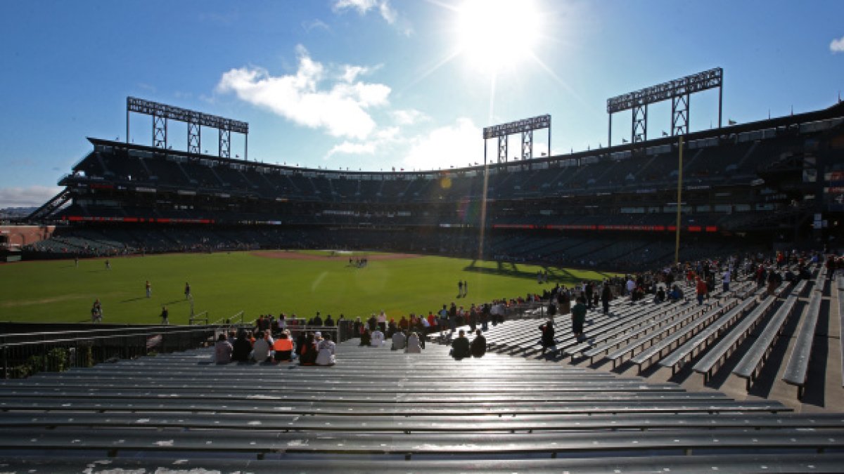 Oracle Park weather for the Colorado Rockies vs. San Francisco Giants