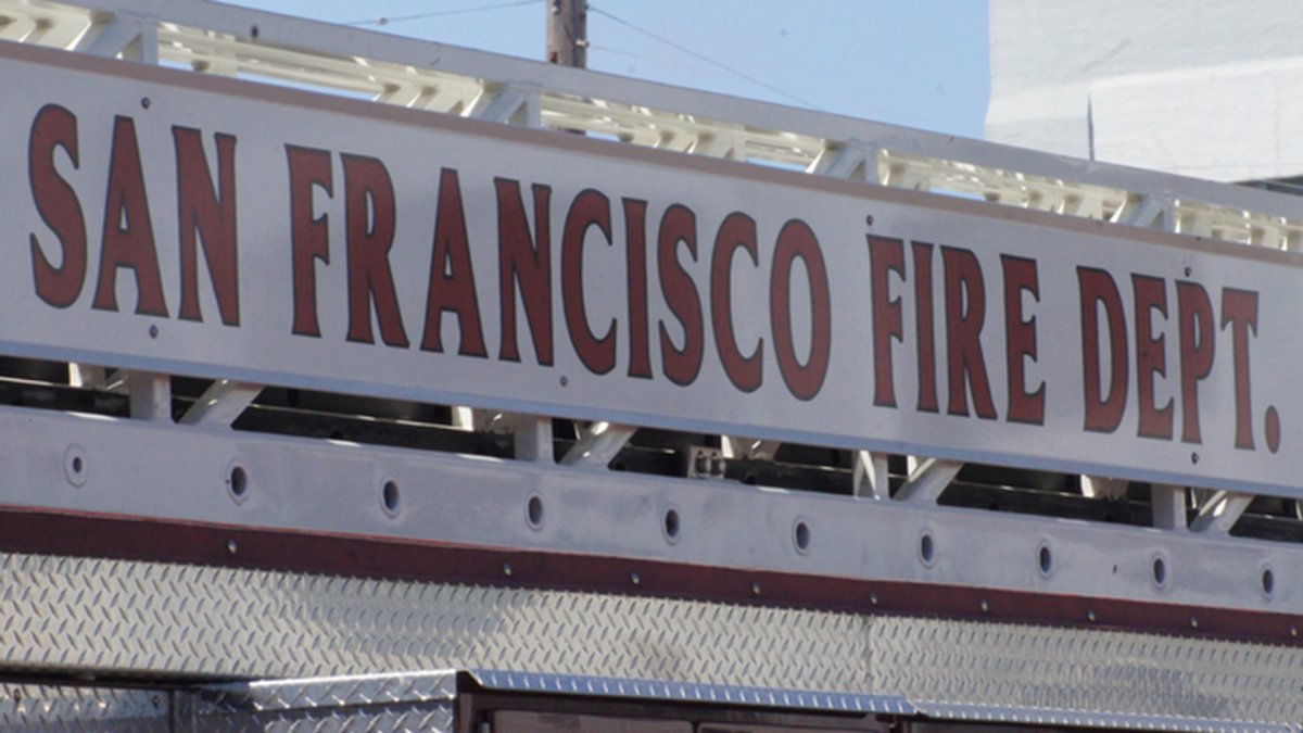 1 Injured After Bread Toaster Catches Fire in Tenderloin NBC Bay Area